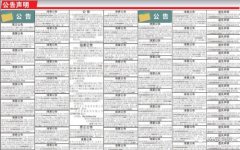 深圳现企业清算潮？不少清算公司已长期无经营活动