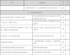 清税注销（单位及查账征收个体工商户）办税指南